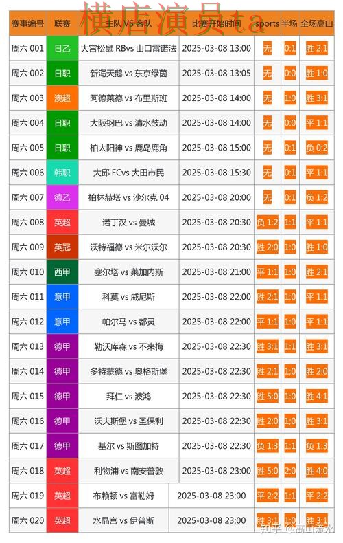 世界杯买球网站速度测试怎么选?盘点给你答案(世界杯官方信息) 世界杯买球网站速度测试怎么选?盘点给你答案(世界杯官方信息)