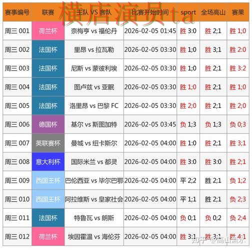 世界杯竞猜入口揭秘报告：访问方式与实际体验总结 - 世界杯官方信息