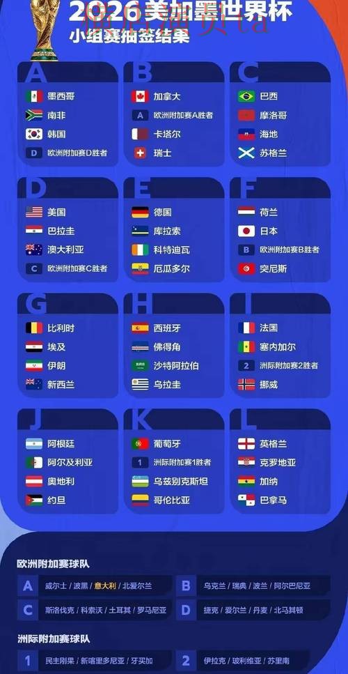 世界杯投注平台合集盘点分析报告:数据分析与实际体验总结 - 世界杯数据 世界杯投注平台合集盘点分析报告:数据分析与实际体验总结 - 世界杯数据