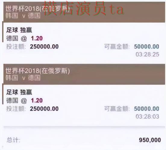 世界杯投注平台合集盘点分析报告:数据分析与实际体验总结 - 世界杯数据 世界杯投注平台合集盘点分析报告:数据分析与实际体验总结 - 世界杯数据