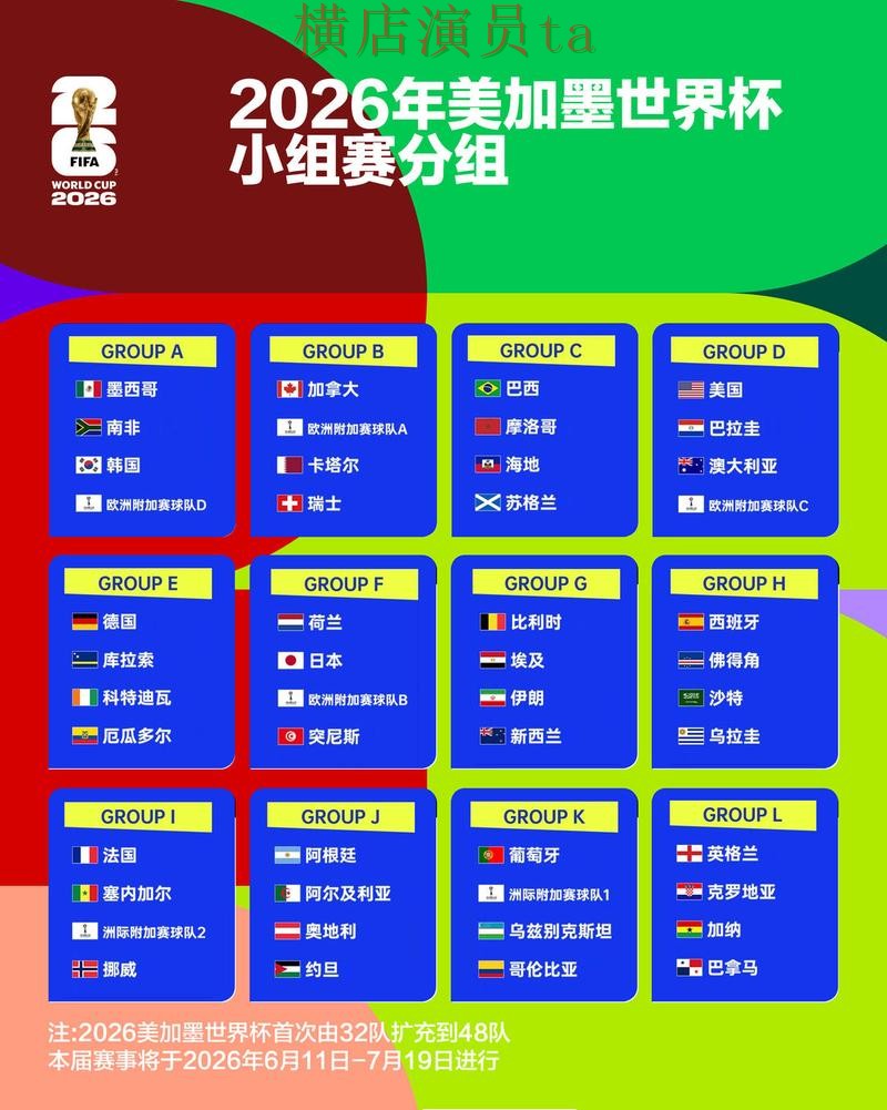 世界杯投注平台合集哪个好？围绕访问方式做一次全面整理（2026世界杯）