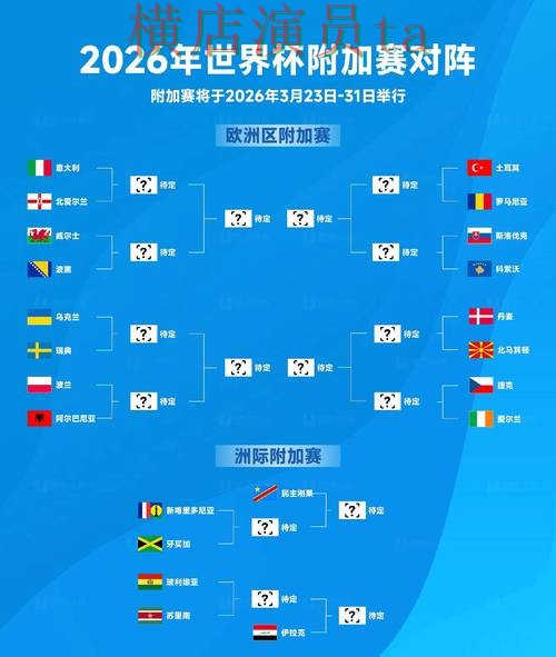 世界杯投注入口精选合集:覆盖玩法指南与入口方式 - FIFA World Cup 2026 世界杯投注入口精选合集:覆盖玩法指南与入口方式 - FIFA World Cup 2026